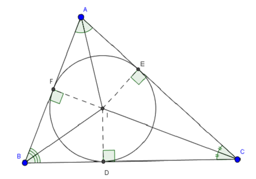 Tìm hiểu về tâm đường tròn nội tiếp tam giác: Lý thuyết & Bài Tập