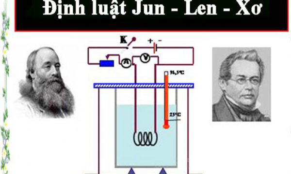 Công suất tỏa nhiệt là gì? Định luật Jun-Len-xơ (Mới 2023)