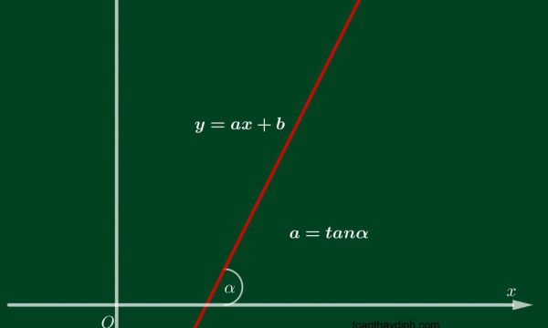 Hệ số góc của đường thẳng trong mặt phẳng: Khám phá và áp dụng