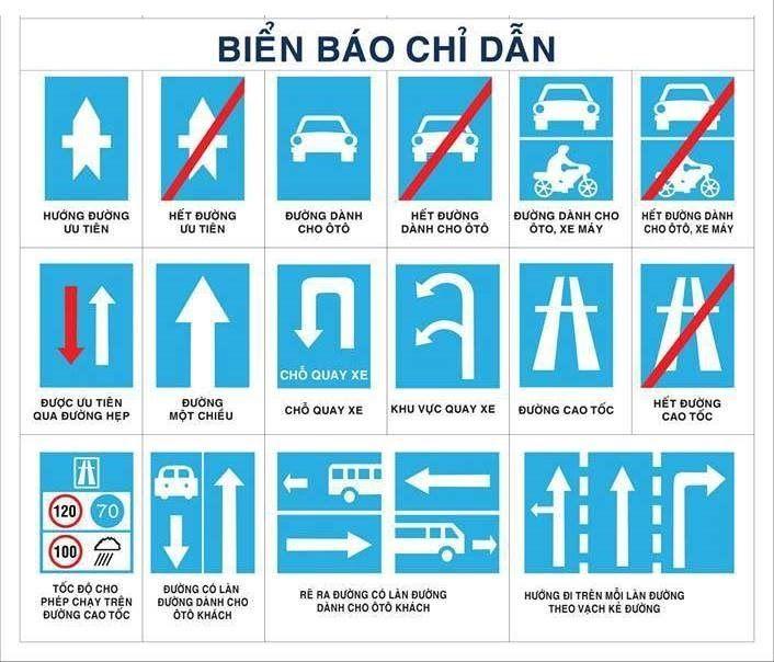 Biển báo cấm