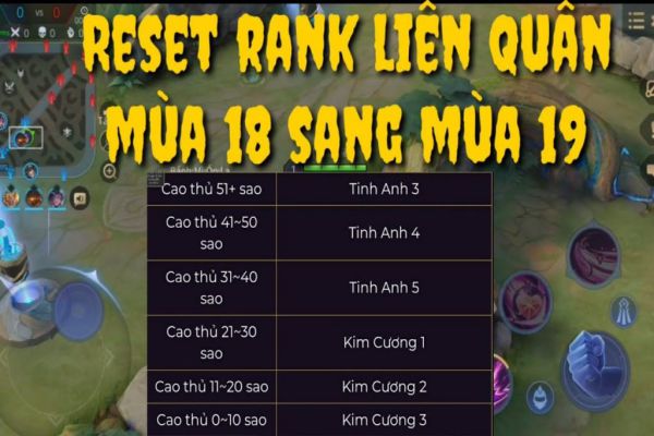 reset-rank-lien-quan-mobile