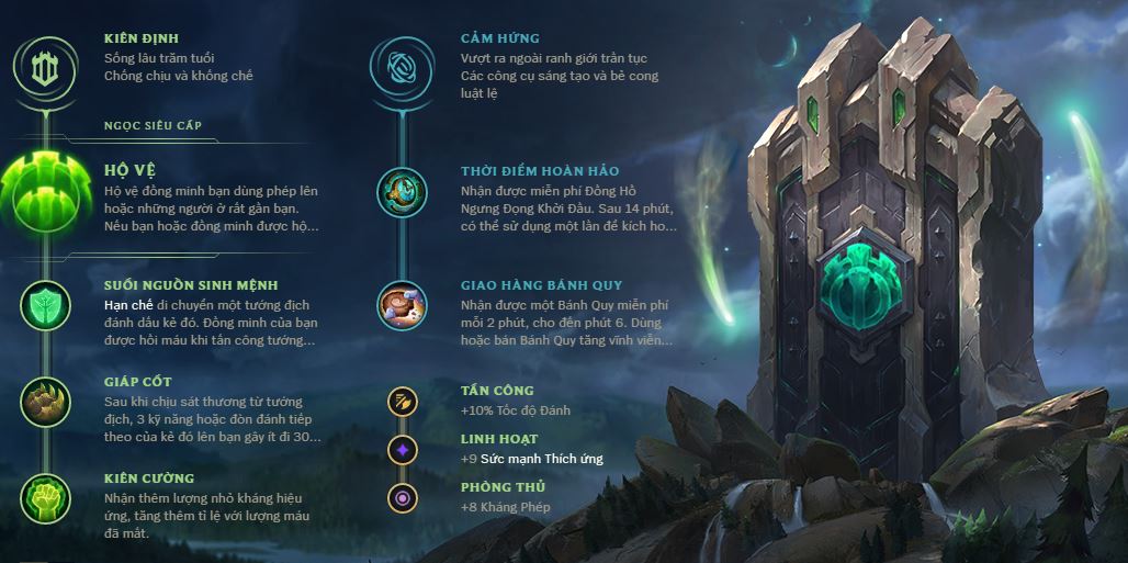 Bảng ngọc Thresh SP Hộ Vệ