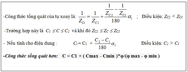 Bước sóng trong mạch LC