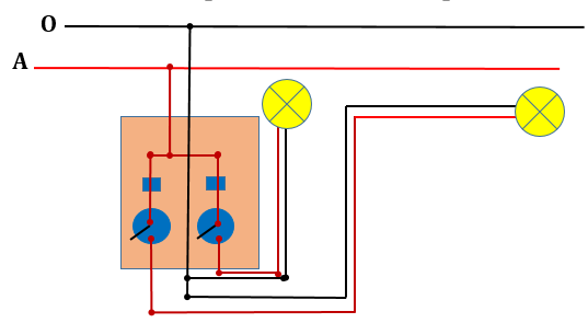 Hướng dẫn vẽ sơ đồ lắp đặt mạch điện lớp 9: Đơn giản nhưng chi tiết