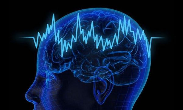 Nhạc sóng não: Kỹ thuật tăng tập trung và hiệu suất cho não bộ