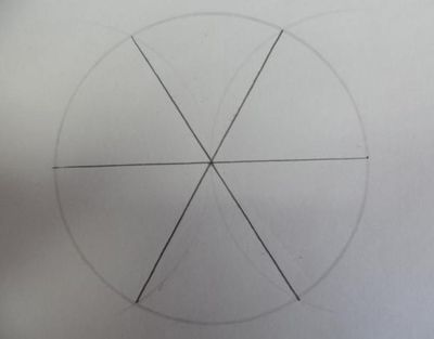 Làm thế nào để chia một hình tròn thành các phần bằng nhau.  Chia một hình tròn thành các phần bằng nhau (cách chia)