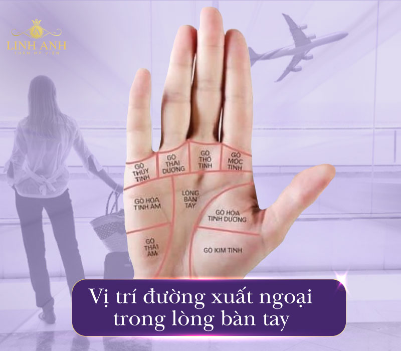 Vị trí đường xuất ngoại trong lòng bàn tay