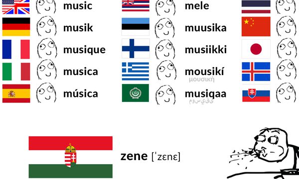 Hungary nói tiếng gì ? Câu trả lời chính xác nhất về ngôn ngữ Hungary
