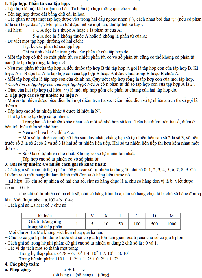 Tổng hợp kiến thức Toán 6 Đại số