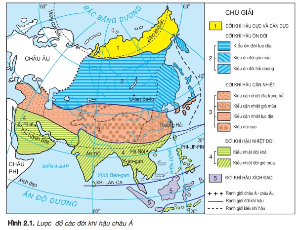Lý thuyết khí hậu châu Á