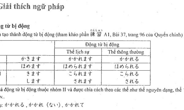 Ngữ pháp tiếng Nhật bài 37 trong giáo trình Minna no Nihongo 2