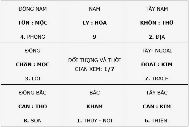 Thủy Trạch Tiết