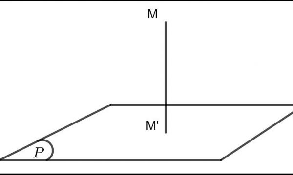 Tổng hợp công thức tính khoảng cách giữa 2 điểm, từ điểm đến mặt phẳng, đường thẳng