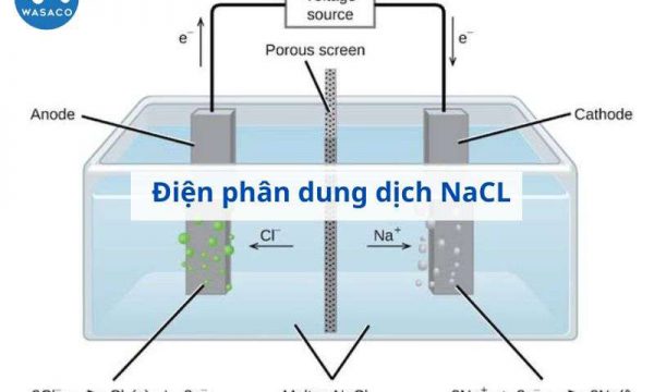 Điện phân dung dịch NaCl: Công nghệ tách chất hiệu quả